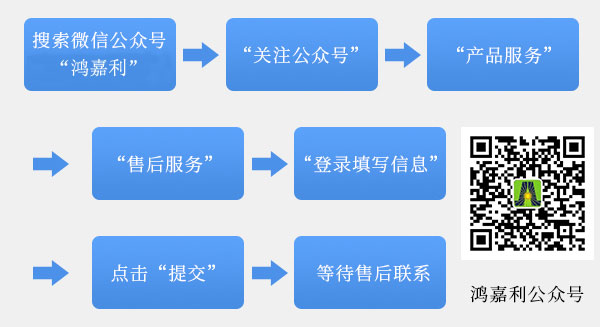 關(guān)于鴻嘉利充電樁售后的問題