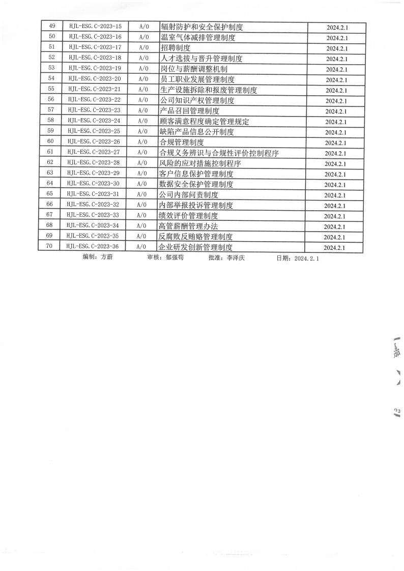 企業(yè)ESG與可持續(xù)發(fā)展報(bào)告及ESG基礎(chǔ)運(yùn)行記錄(圖6)