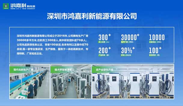 榮耀加冕！鴻嘉利新能源榮獲國家級專精特新“小巨人”企業(yè)榮譽稱號(圖2)