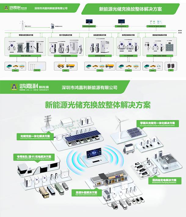 聚焦能源未來，共啟綠色篇章｜ 鴻嘉利CPSE2025圓滿收官！(圖11)