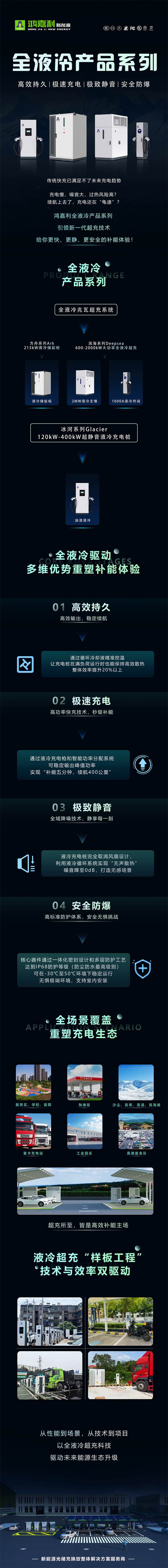 一圖讀懂｜鴻嘉利液冷產(chǎn)品系列：油電同速，液冷技術(shù)開啟兆瓦級超充革命(圖1)