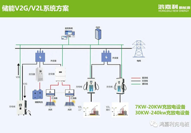 感恩有您，鴻嘉利新能源2021深圳國(guó)際充電站（樁）設(shè)備展完美落幕(圖9)