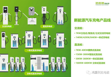 感恩有您，鴻嘉利新能源2021深圳國(guó)際充電站（樁）設(shè)備展完美落幕(圖5)